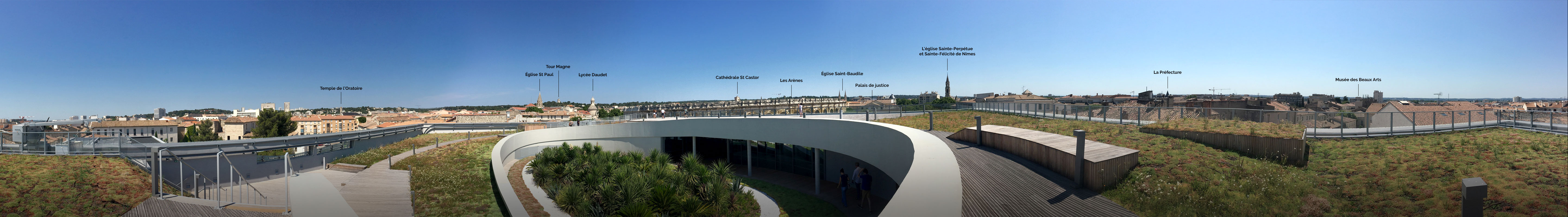 panoramic view of Nîmes and its surroundings from the roof terrace of the Musée de la Romanité