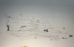 STRATIGRAPHIE STRATIGRAPHIE